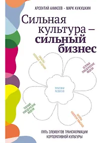Купить Сильная культура - сильный бизнес: Пять элементов трансформации корпоративной культуры — Фото №1