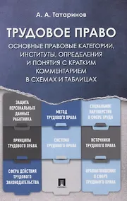 Купить Трудовое право: основные правовые категории, институты, определения и понятия с кратким комментарием в схемах и таблицах — Фото №1