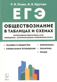 Купить Обществознание в таблицах и схемах. Интенсивная подготовка к ЕГЭ: обобщение, систематизация и повторение курса. 10-11 класс — Фото №1