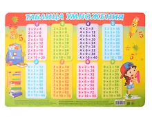 Купить Покрытие на стол А4 "Таблица умножения" — Фото №1