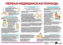 Купить Первая медицинская помощь. Наглядно-оформительный плакат — Фото №1