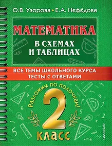 Купить Математика в схемах и таблицах. Все темы школьного курса. Тесты с ответами: 2 класс — Фото №1