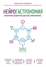 Купить Нейрогастрономия. Почему мозг создает вкус еды и как этим управлять — Фото №1