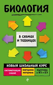 Купить Биология — Фото №1