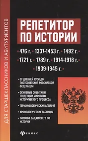 Купить Репетитор по истории для старшеклассников и абитуриентов — Фото №1