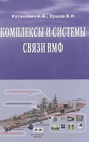 Купить Комплексы и системы связи ВМФ — Фото №1
