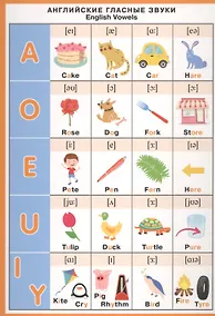 Купить Английский язык Английские гласные — Фото №1