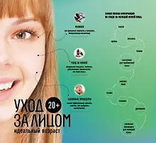 Купить 20+. Уход за лицом. — Фото №1