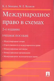 Купить Международное право в схемах.Уч.пос.-2-е изд. — Фото №1