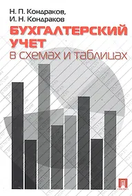 Купить Доказательства при рассмотрении дел о защите прав потребителей: учеб. пособие — Фото №1