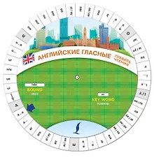 Купить Английские гласные. Правила чтения. Диск-вертушка — Фото №1