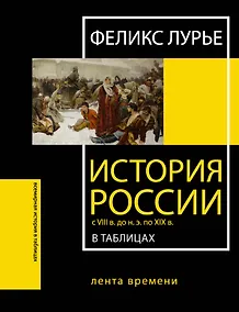Купить История России с VIII в. до н.э. по XIX в. в таблицах. Лента времени — Фото №1