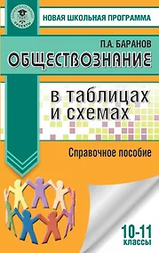 Купить Обществознание в таблицах и схемах. 10-11 классы — Фото №1