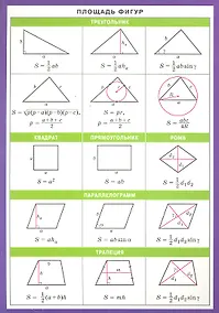 Купить Геометрия. Площадь фигур. Треугольник — Фото №1