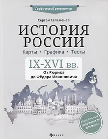 Купить История России.IX-XVI в.Карты.Графика.Тесты — Фото №1