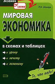 Купить Мировая экономика в схемах и таблицах — Фото №1