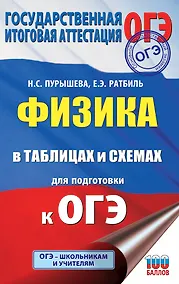 Купить Физика в таблицах и схемах для подготовки к ОГЭ — Фото №1