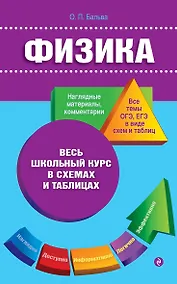 Купить Физика — Фото №1