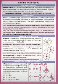 Купить Химическая связь Справочные материалы (лист) (Айрис-пресс) — Фото №1