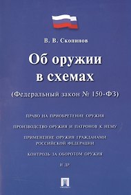 Купить Об оружии в схемах №150-ФЗ. — Фото №1
