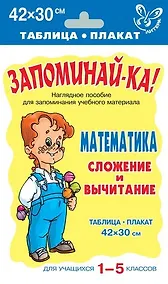 Купить Математика. Сложение и вычитание для учащихся 1-5 классов — Фото №1