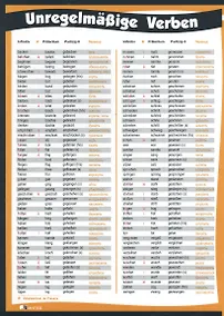 Купить Немецкие неправильные глаголы в таблицах - алфавитной и рифмованной A4 (5031) — Фото №1