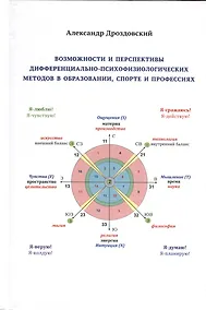 Купить Возможности и перспективы дифференциально-психофизиологических методов в образовании, спорте и профессиях — Фото №1