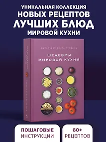 Купить Маленькая книга гурмана. Шедевры мировой кухни — Фото №1