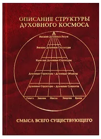 Купить Описание структуры Духовного космоса — Фото №1
