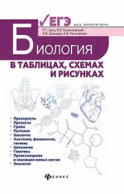 Купить Биология в таблицах, схемах и рисунках — Фото №1