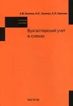 Купить Бухгалтерский учет в схемах: учеб. пособие — Фото №1