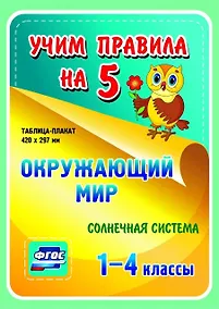 Купить Окружающий мир. Солнечная система. 1-4 классы. Таблица-плакат — Фото №1