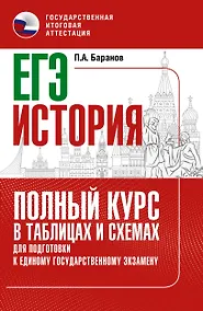 Купить ЕГЭ. История. Полный курс в таблицах и схемах для подготовки к ЕГЭ — Фото №1