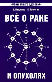 Купить Все о раке и опухолях. 8-е изд. — Фото №1