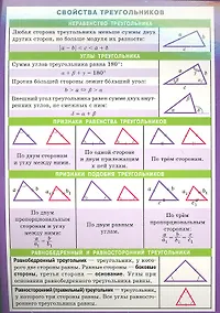 Купить Свойства треугольников — Фото №1