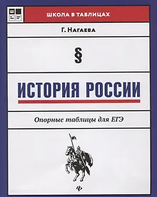 Купить История России:опорные таблицы для ЕГЭ дп — Фото №1