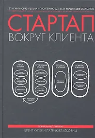 Купить МИФ.Упр.Стартап вокруг клиента.Как постр.бизнес — Фото №1