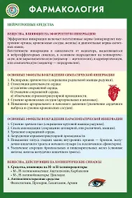 Купить Фармакология — Фото №1