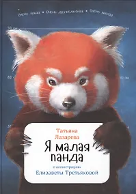 Купить Я малая панда — Фото №1