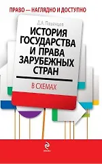 Купить Э.История государства и права зарубежных стран в схемах — Фото №1