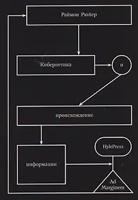Купить Кибернетика и происхождение информации — Фото №1