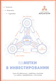 Купить Заметки в инвестировании. Книга об инвестициях и управлении капиталом — Фото №1