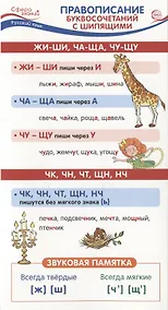 Купить Карточка-шпаргалка. Правописание буквосочетаний с шипящими — Фото №1