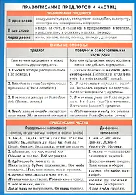 Купить Правописание предлогов и частиц. Наглядно-раздаточное пособие — Фото №1