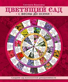 Купить Цветущий сад. С весны до осени — Фото №1