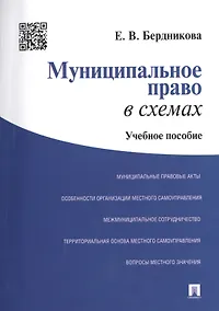 Купить Муниципальное право в схемах: учебное пособие — Фото №1