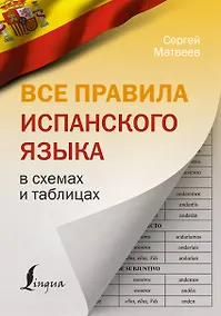Купить Все правила испанского языка в схемах и таблицах — Фото №1