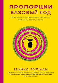 Купить Пропорции. Базовый код. Основные соотношения для теста, бульона, соуса, крема — Фото №1