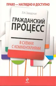 Купить Гражданский процесс в схемах с комментариями — Фото №1