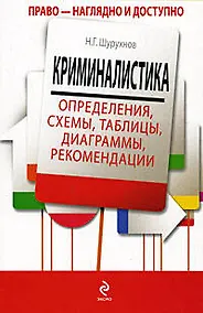 Купить Криминалистика: определения, схемы, таблицы — Фото №1